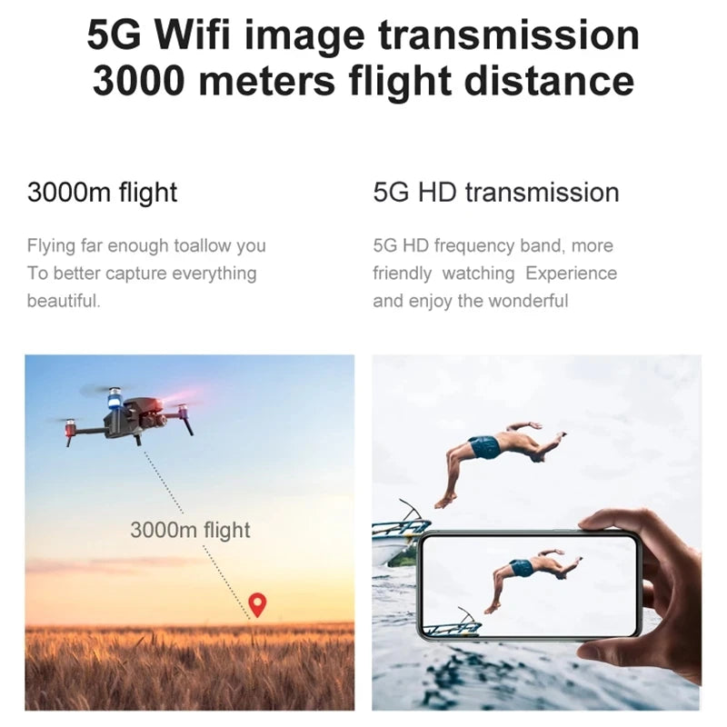 Professional Drone with 4K HD 2-Axis Gimbal 6K Camera 5G Wifi GPS Supports 64G TF Card FPV Drones RC Distance 2KM Quadcopter